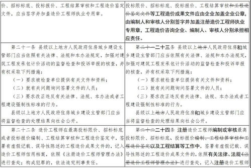 佛山工程造價信息網與佛山市全過程工程咨詢管理協會 工程造價咨詢業(yè)務發(fā)展現狀與前景