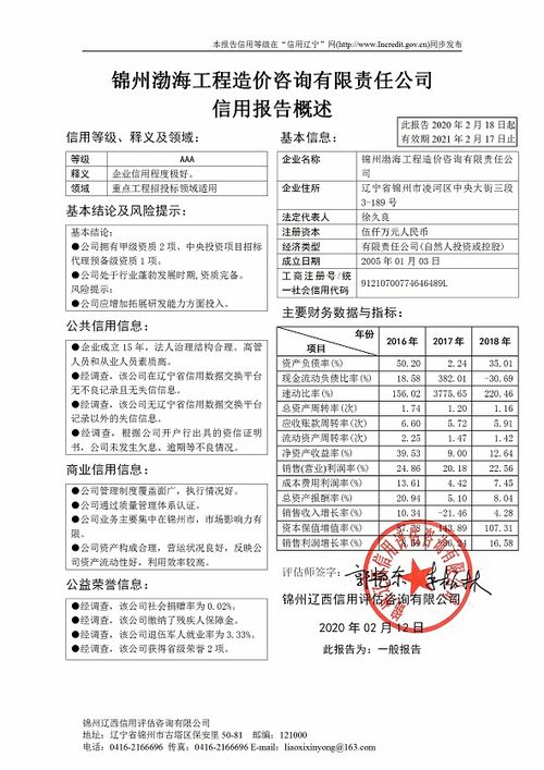 錦州渤海工程造價咨詢有限責任公司 專業(yè)工程造價咨詢業(yè)務